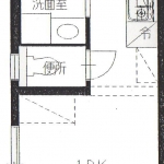 204-304タイプ